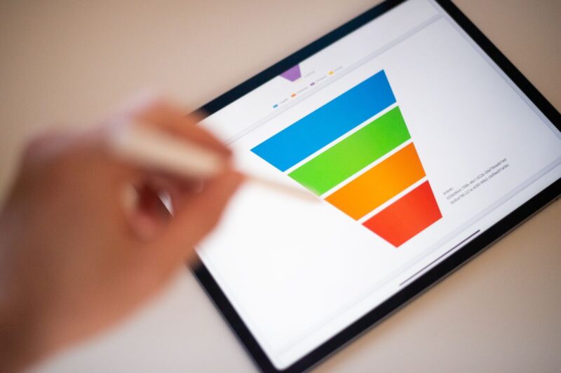 Funil de vendas em um CRM para corretoras de seguros